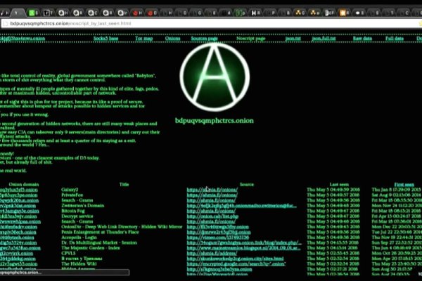 Сайт кракена в торе