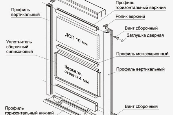 Проверенная ссылка кракен